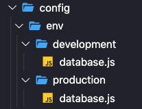 directory directory